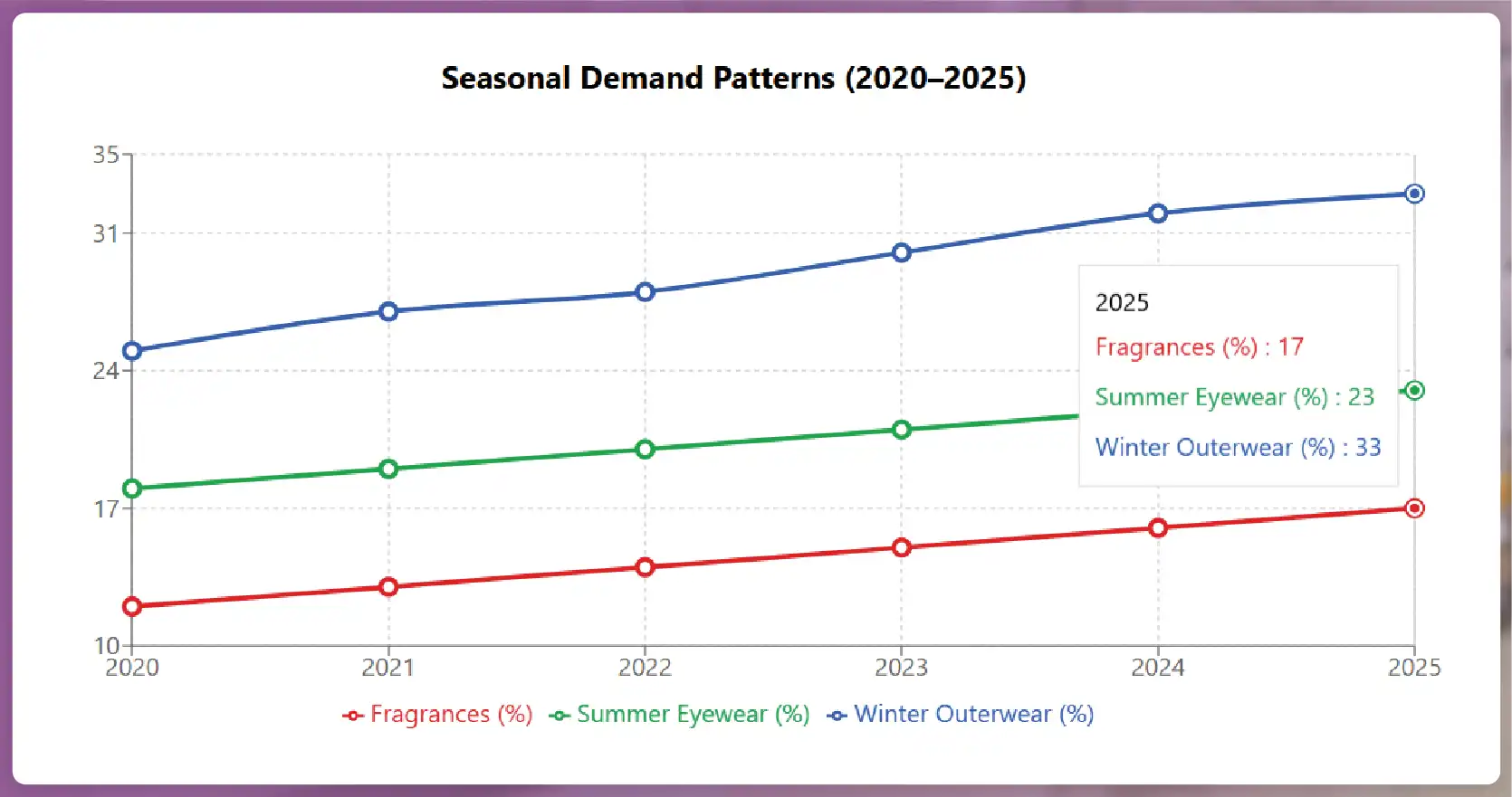 What-is-RERA-Data-Extraction-